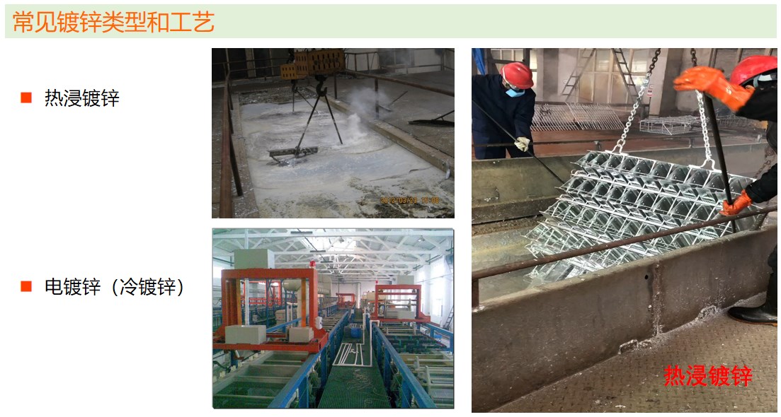熱浸鍍鋅及有機(jī)涂層對鋼鐵底材的雙重防腐保護(hù)